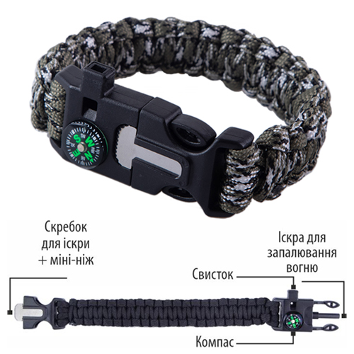 ������� ��������� � ��������� 5 �� 1