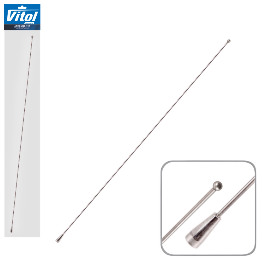 ������/���������� 61148 L-0,8�/�6,0�1,0��+������� M6/M5/������