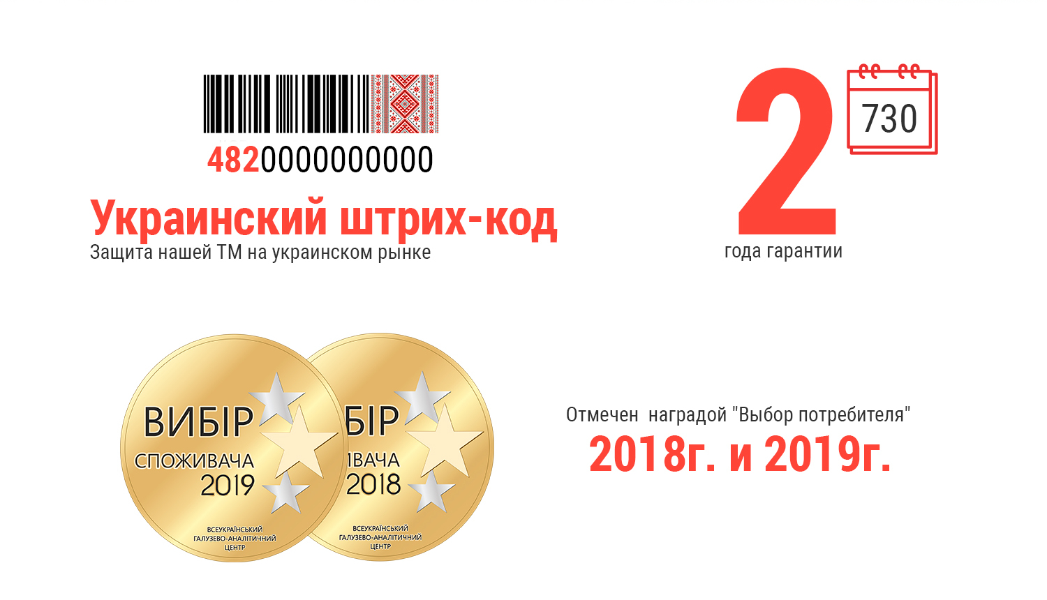 ��������� "���������" AC-24 100psi/12Amp/35�/����������