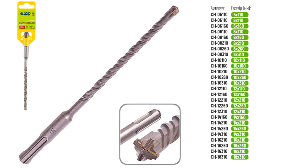 ��� �� ������ SDS-plus S4 QUADRO 6x160�� Alloid