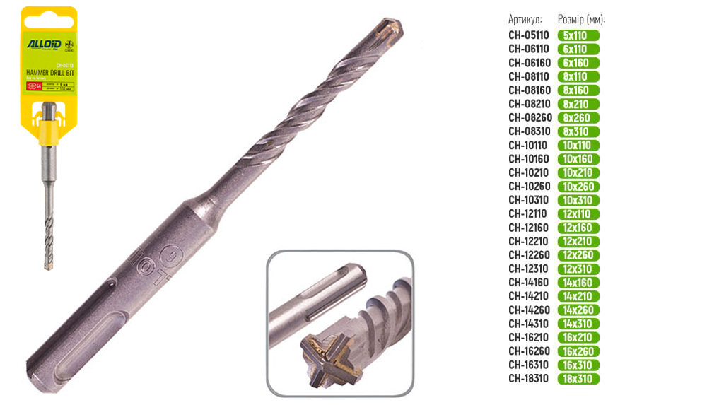 ��� �� ������ SDS-plus S4 QUADRO 6x110�� Alloid