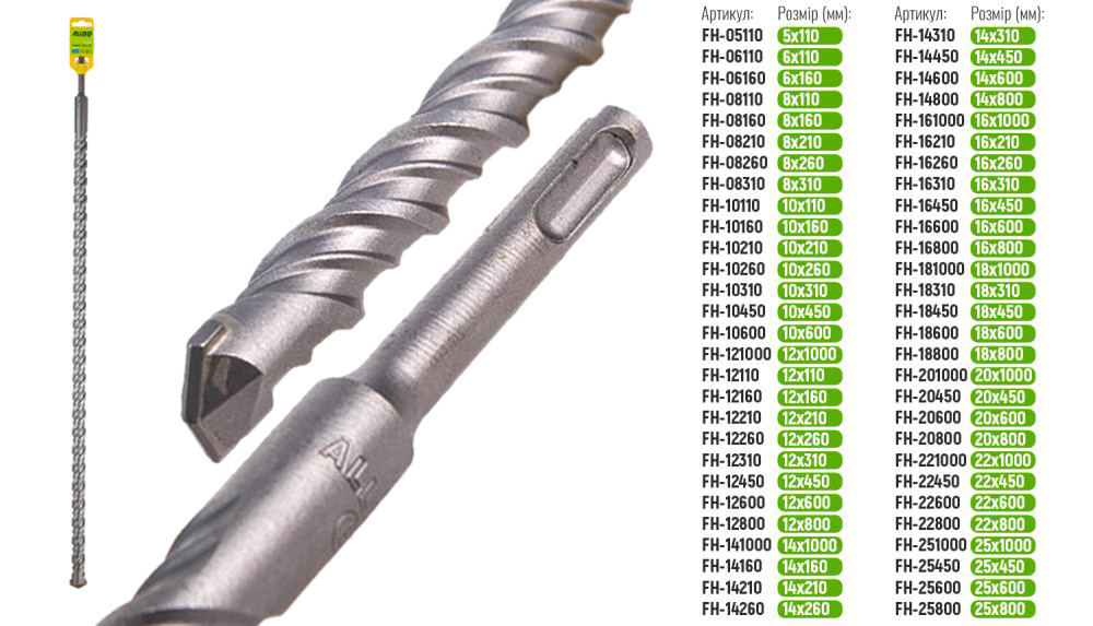 ��� �� ������ SDS-plus S4 25x800�� Alloid