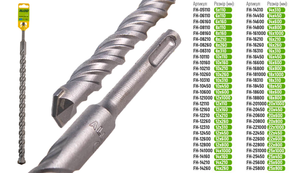 ��� �� ������ SDS-plus S4 25x450�� Alloid