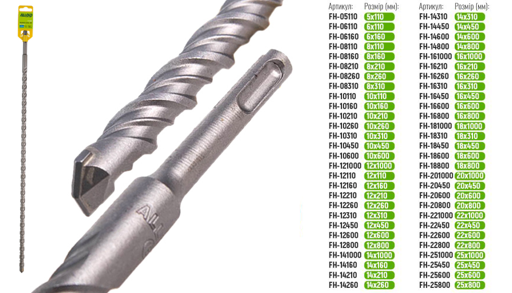 ��� �� ������ SDS-plus S4 14x600�� Alloid