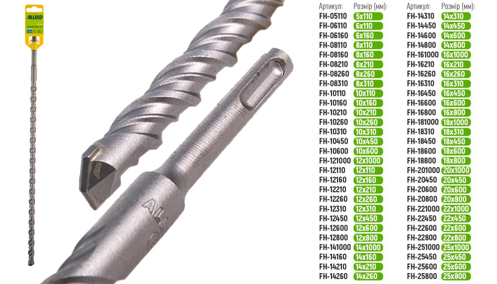 ��� �� ������ SDS-plus S4 14x450�� Alloid