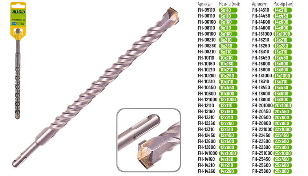 ��� �� ������ SDS-plus S4 14x210�� Alloid