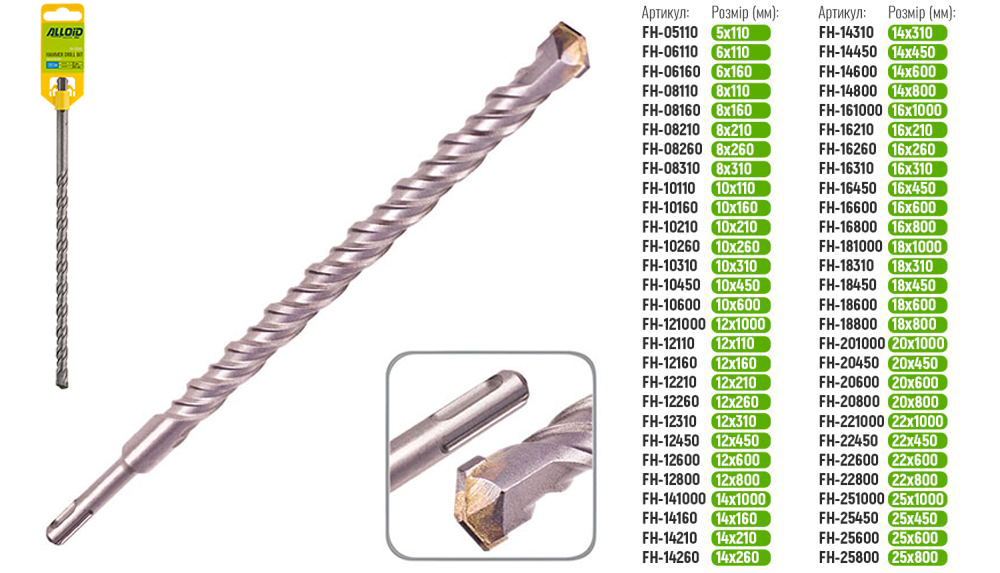 ��� �� ������ SDS-plus S4 12x260�� Alloid