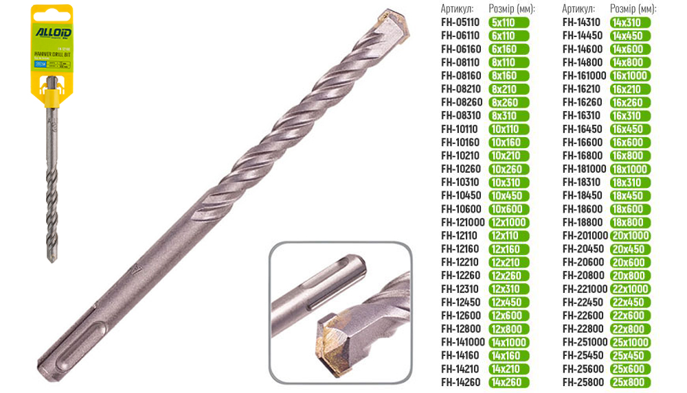 ��� �� ������ SDS-plus S4 12x160�� � Alloid