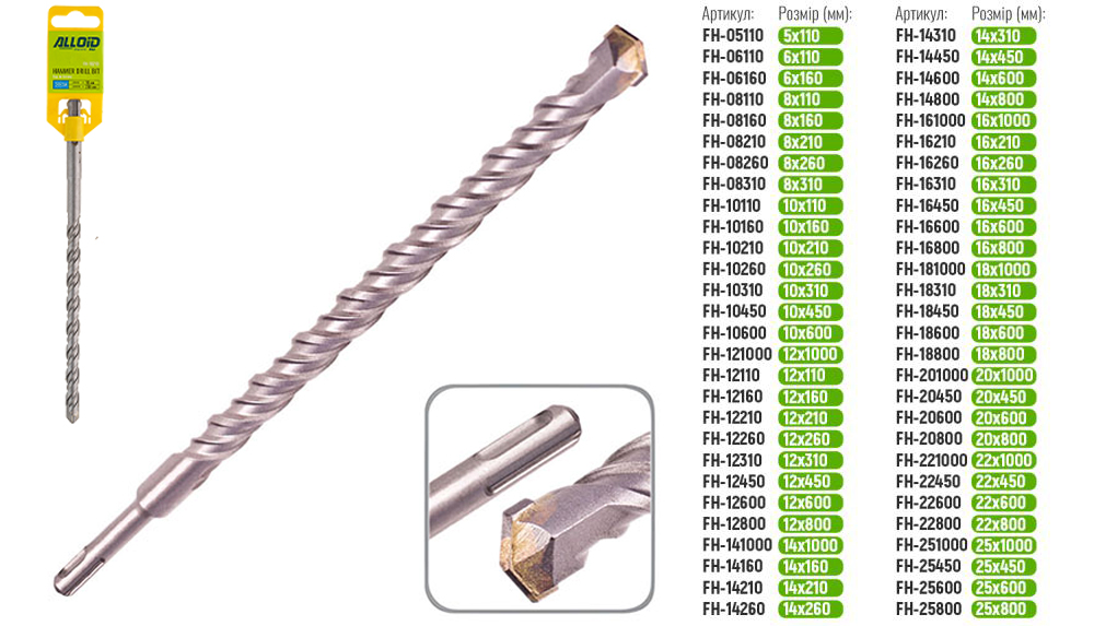 ��� �� ������ SDS-plus S4 10x210�� Alloid