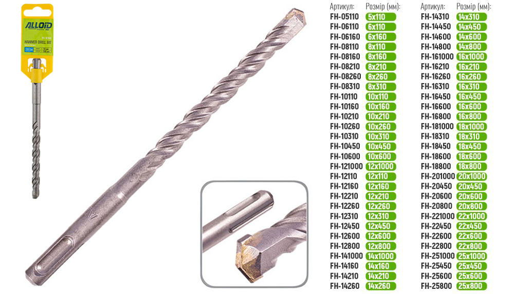 ��� �� ������ SDS-plus S4 10x160�� Alloid