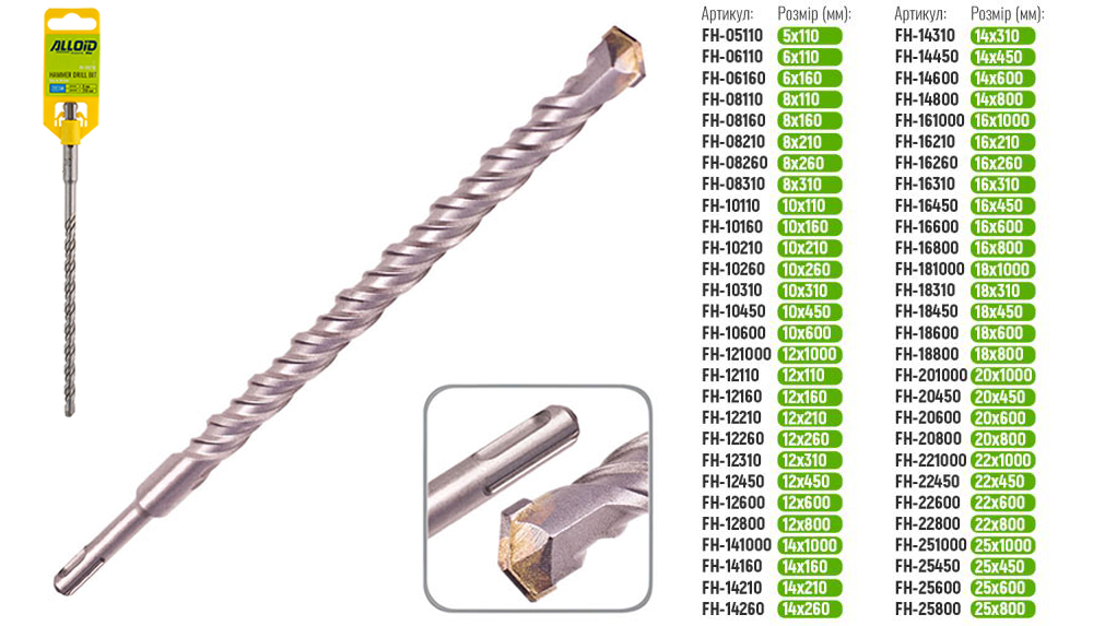 ��� �� ������ SDS-plus S4 8x210�� Alloid