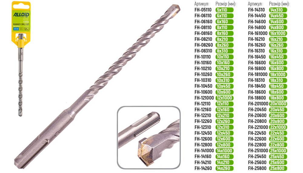 ��� �� ������ SDS-plus S4 8x160�� Alloid