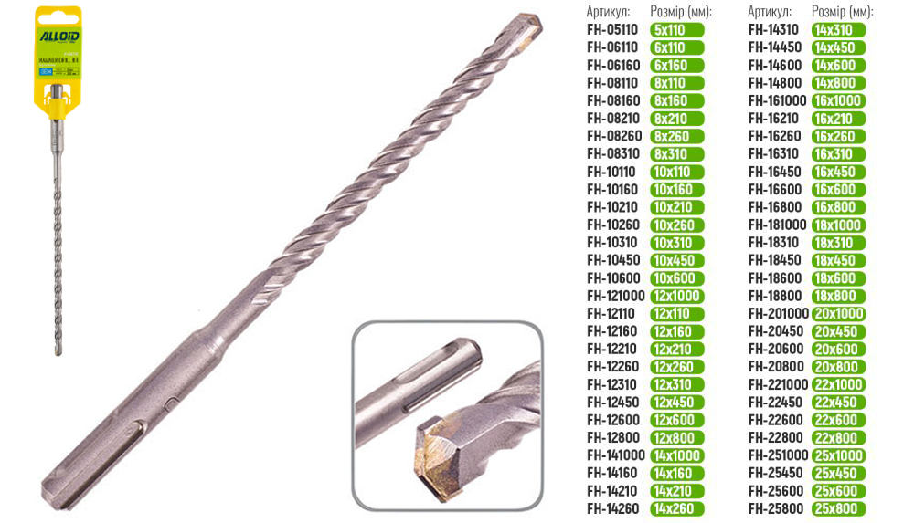 ��� �� ������ SDS-plus S4 6x210�� Alloid