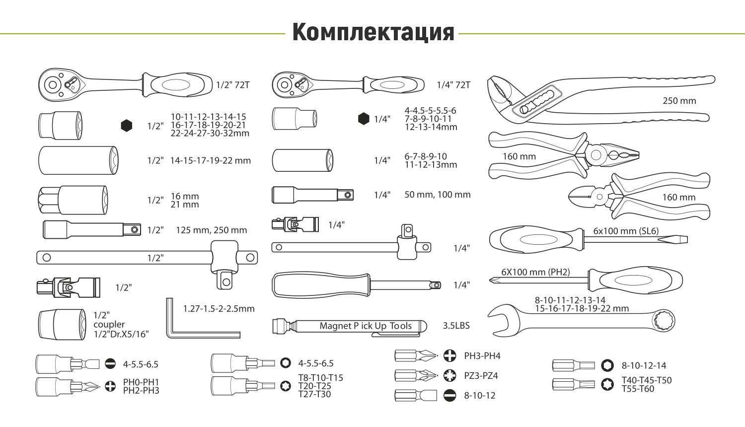 Alloid. ������������� ����� ����������� 1/4" & 1/2", 115 �����. (��-4115�)