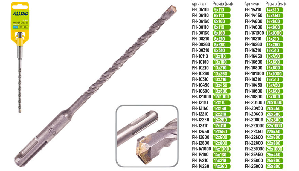 ��� �� ������ SDS-plus S4 6x160�� � Alloid