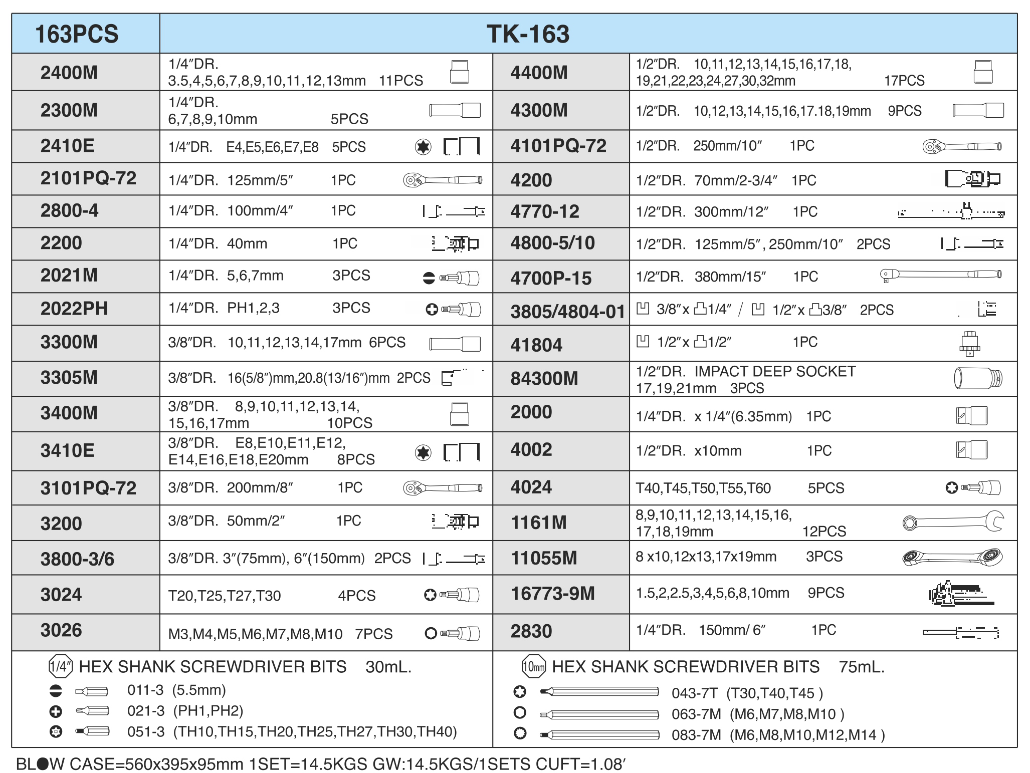 ����� ����������� 163 �������� 1/4", 3/8",1/2" HANS (12 ���.)