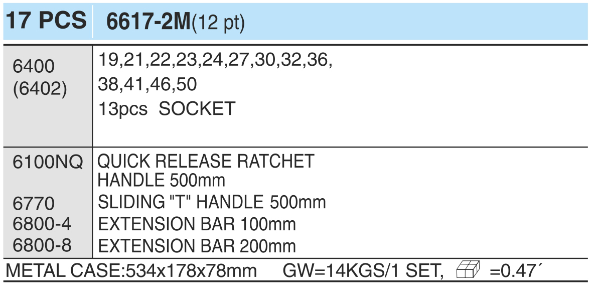 ���� �������� ������� 3/4"DR 19-50��,12���., 17 ����� (6617-2M 12PT) HANS