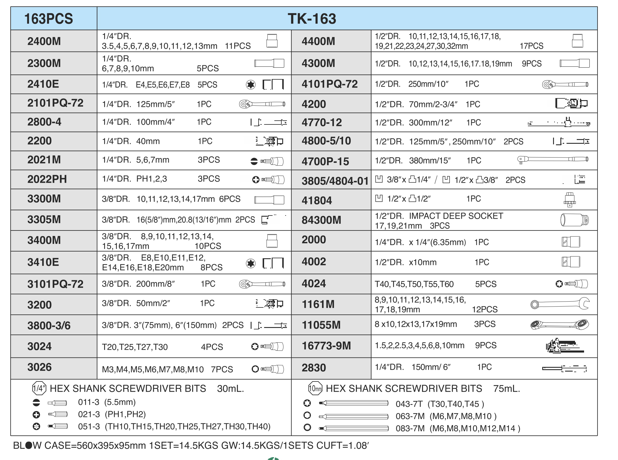 ����� ����������� 163 �������� 1/4", 3/8",1/2" HANS (6 ���.)
