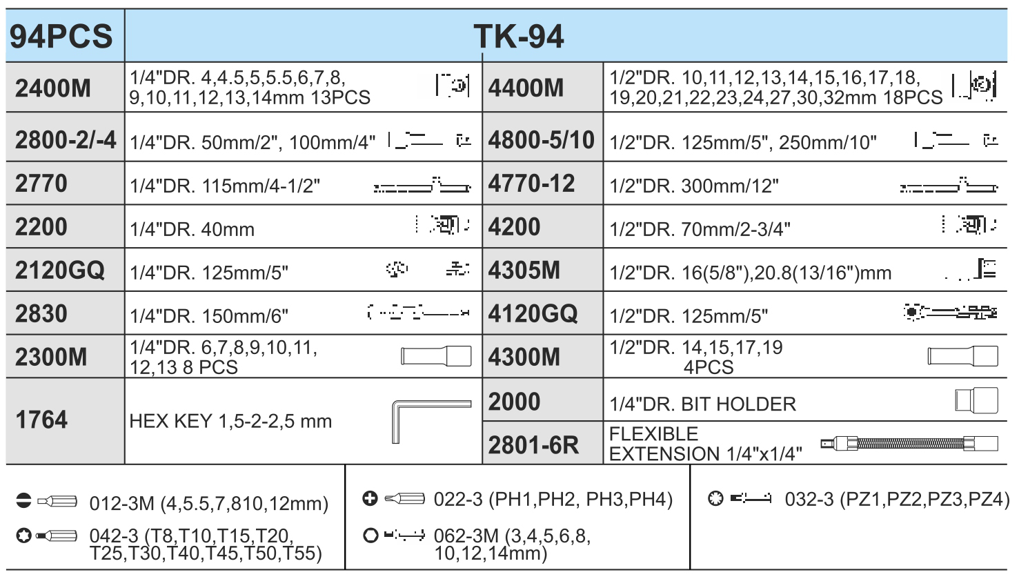 ���� ����. ������� ���������� 1/4"DR4-14�� �� 1/2"DR10-32 ��,94 �����(TK-94) HANS