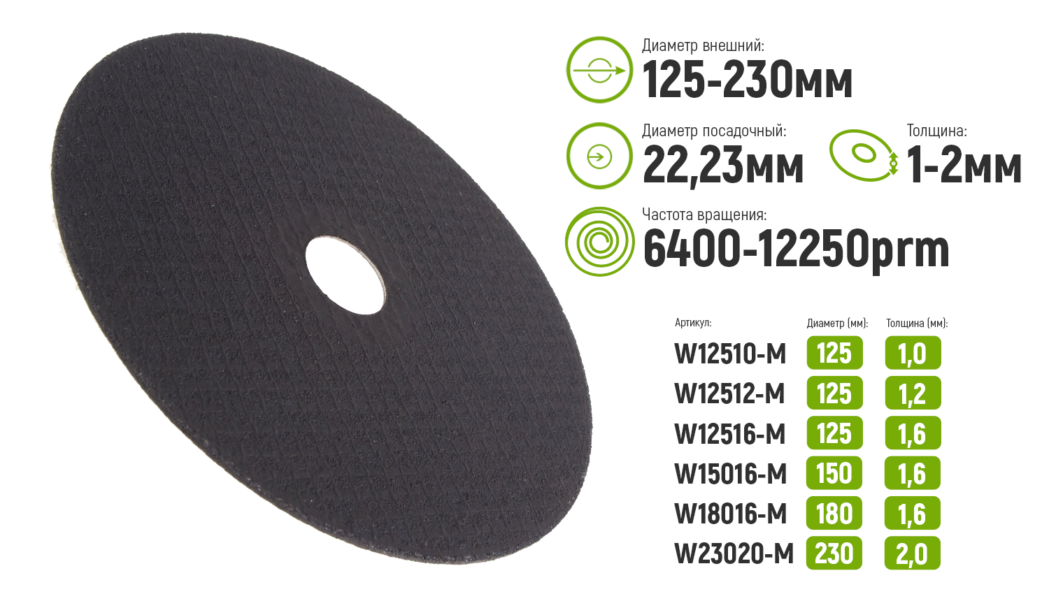 ���� ������� �� ������ Alloid 41 14� 230 2,0 22,23