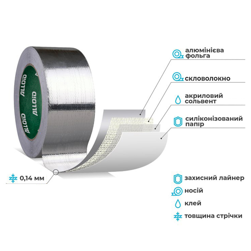 Alloid Pro. ����� ���������� ��������� 48�� � 10�, 140���