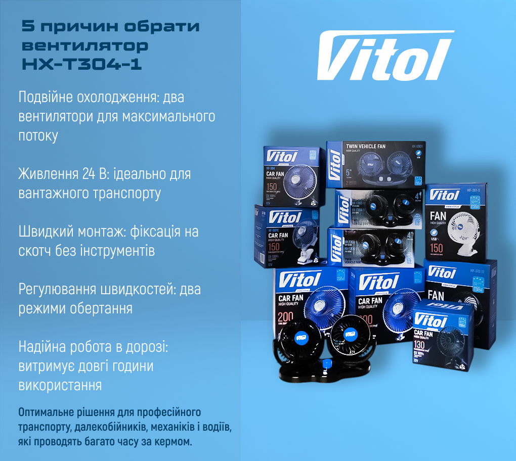 ���������� HX-T304-1 4" 24V 10W �������� �� ��������