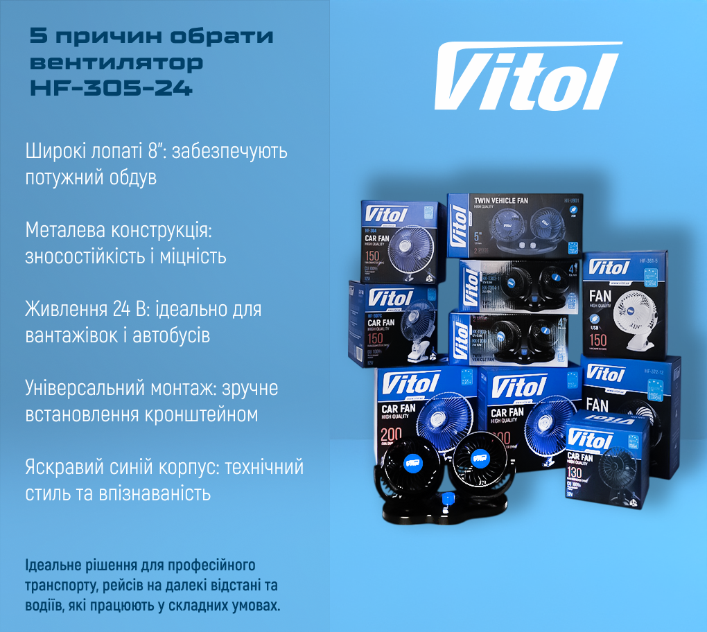 ���������� 8" ��.24.805/HF-305 ����� 24 �