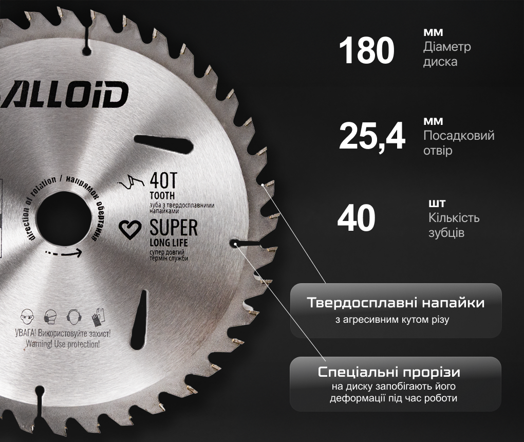 ���� ��������� �� ������ � ��������������� ��������� 180�25,4/22,2��, 40 ���� Alloid