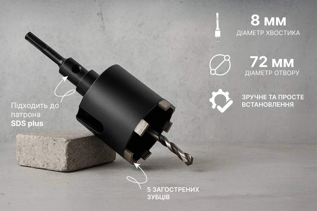 Alloid Pro. ������� ������� �� ������ SDS-plus 72��