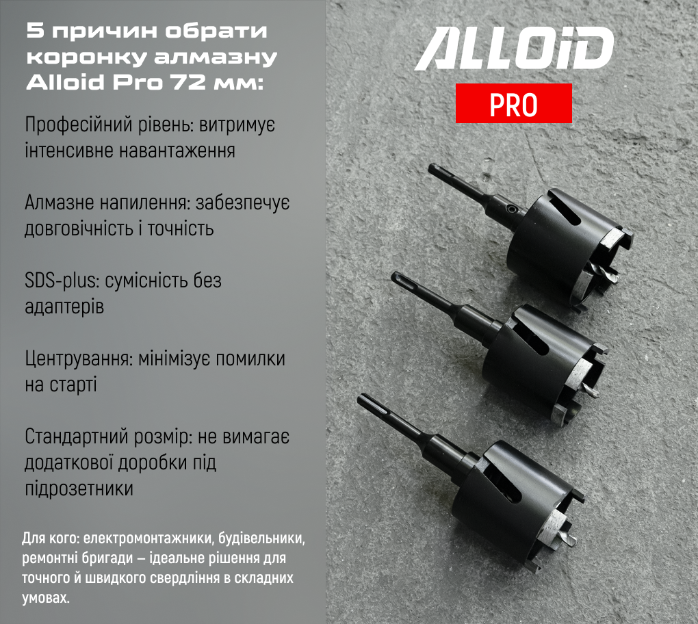 Alloid Pro. ������� ������� �� ������ SDS-plus 72��