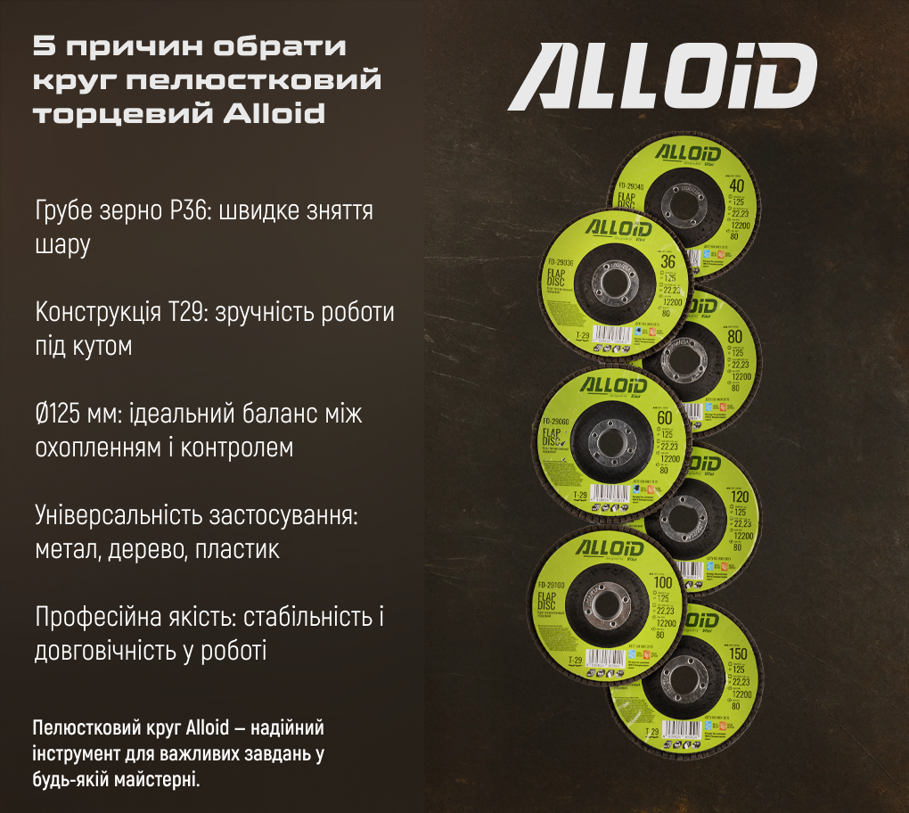 ���� ����������� �������� 125 ��, ����� 36 Alloid, T29