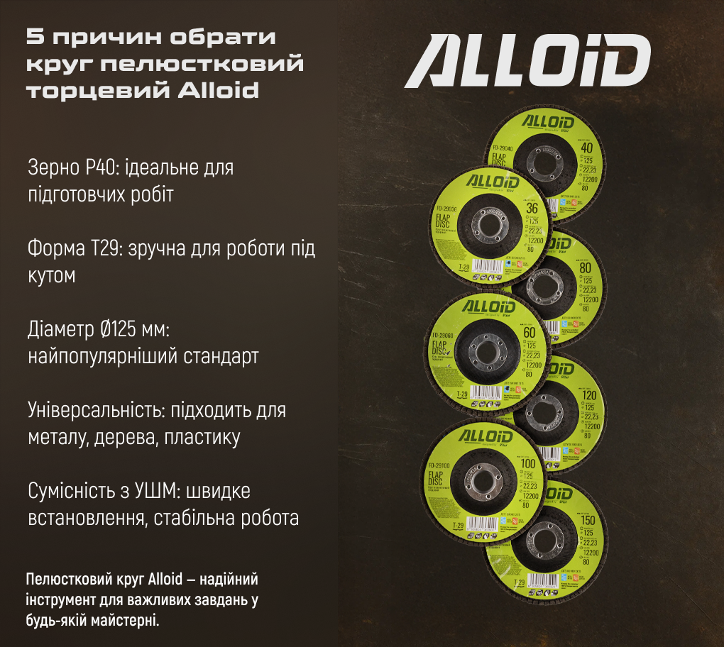 ���� ����������� �������� 125 ��, ����� 40 Alloid, T29