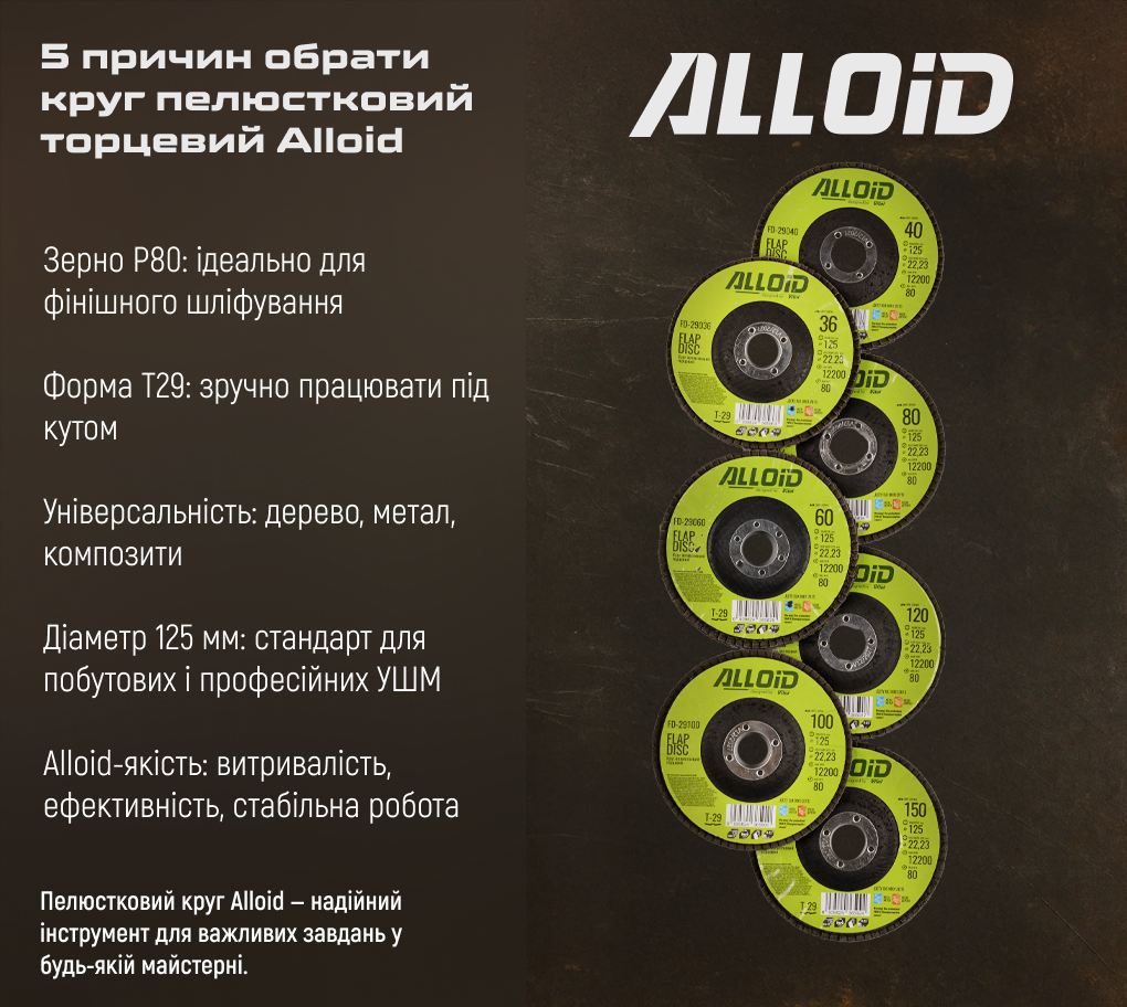 ���� ����������� �������� 125 ��, ����� 80 Alloid, T29