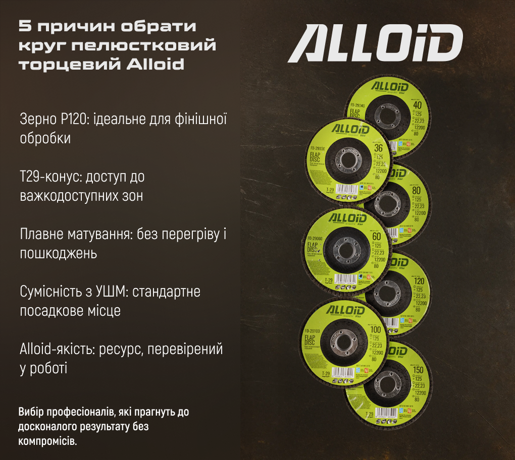 ���� ����������� �������� 125 ��, ����� 120 Alloid, T29