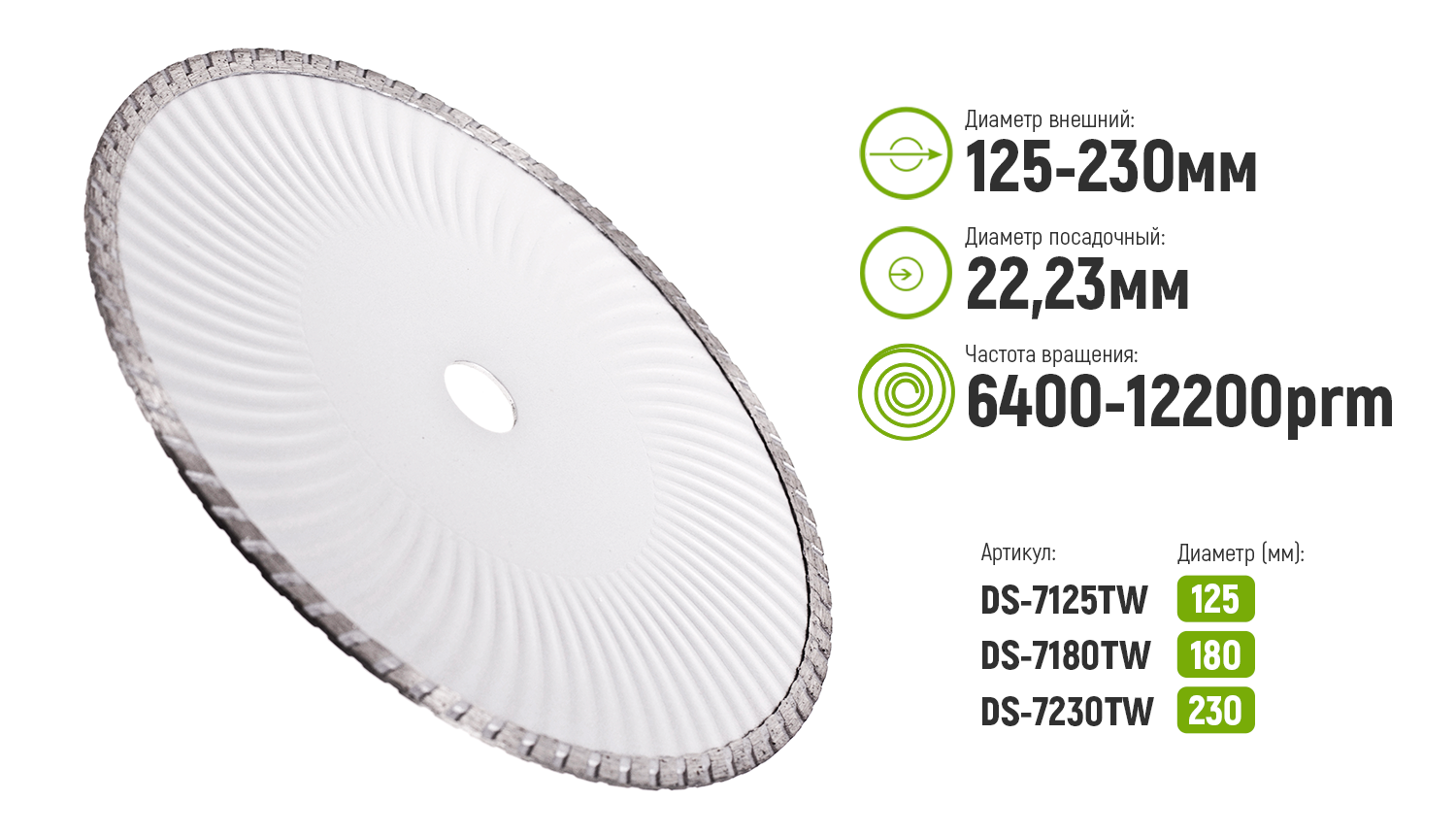 ���� �������� ������� Turbo Wave 180 �� Alloid