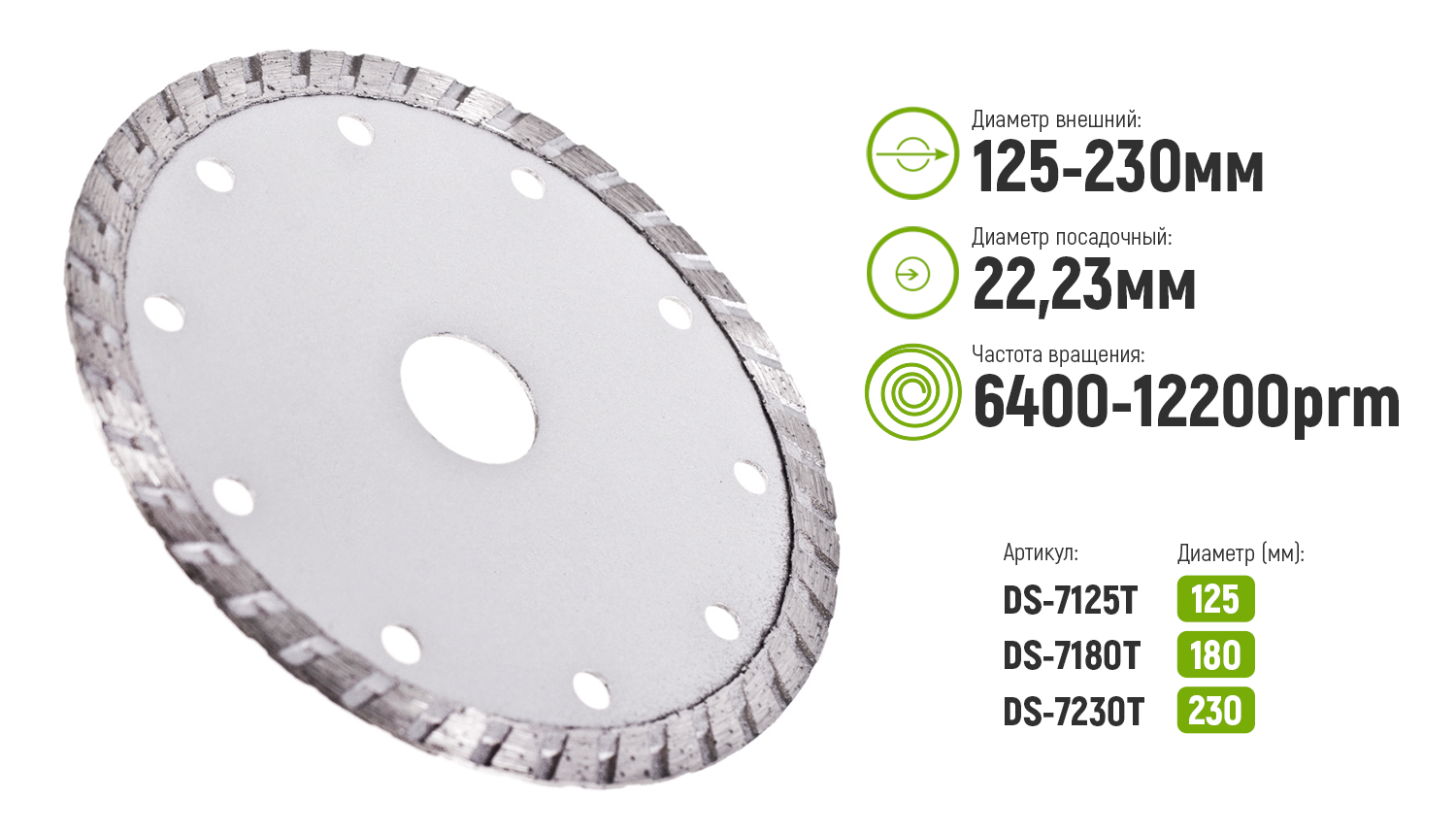 ���� �������� ������� Turbo 230 �� Alloid