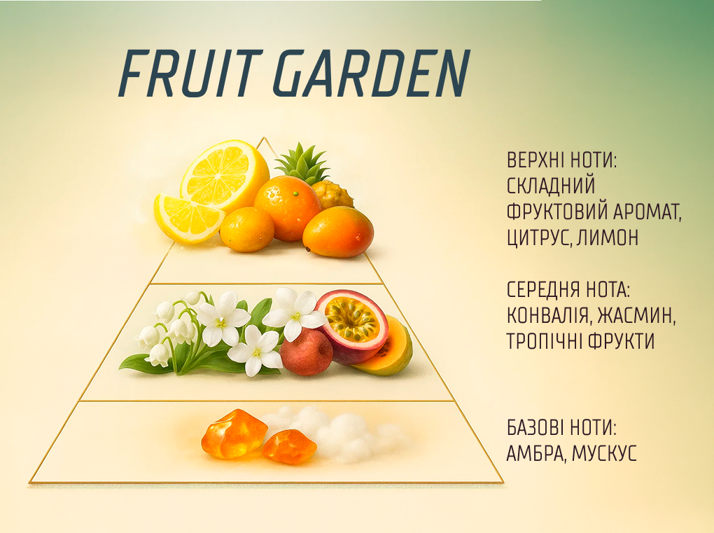 ������������ VITOL Home Sticks Fruit Garden 130 ��