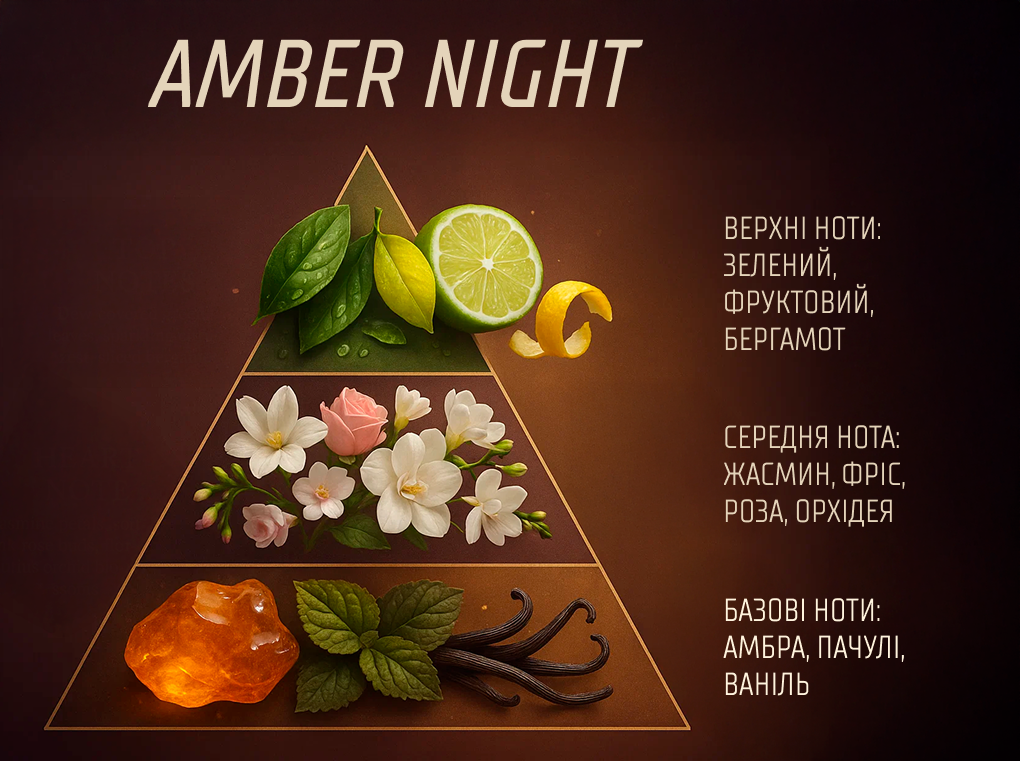 ������������ VITOL Home Sticks  Amber Night 130 ��