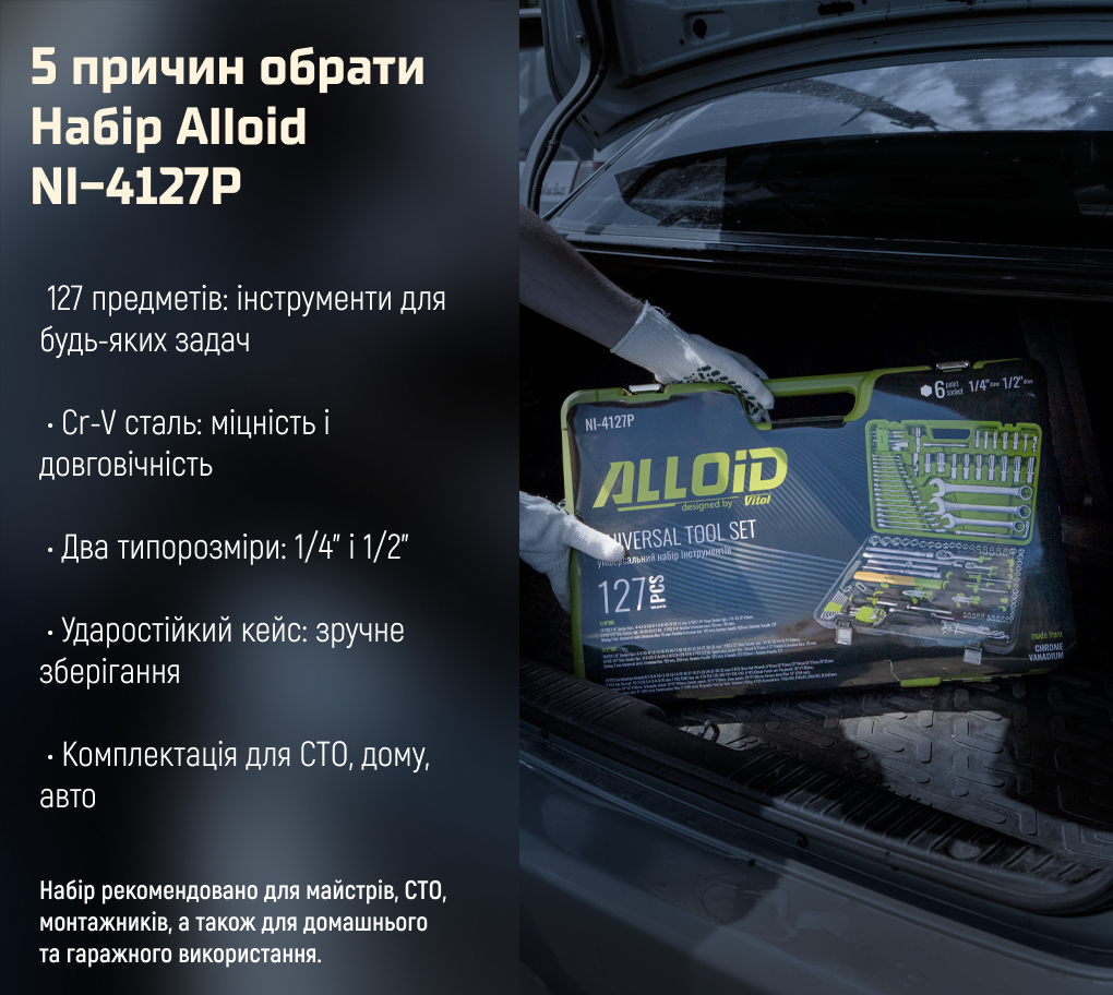 ������������� ���i� ����������� 1/4" & 1/2" , 127 ����� (NI-4127P) Alloid