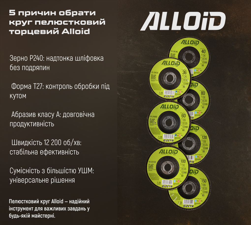 ���� ����������� �������� 125 ��, ����� 240 Alloid, T27