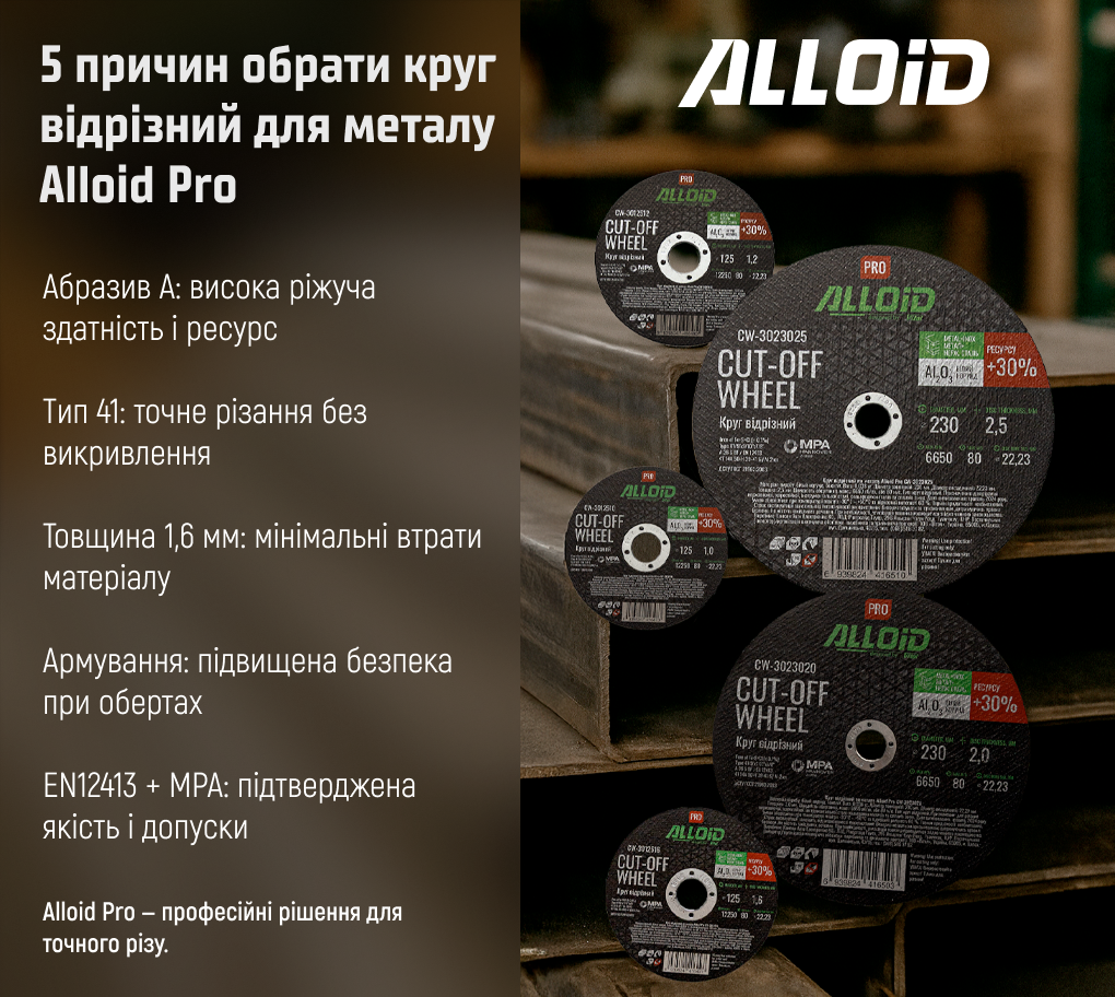 Alloid Pro. ���� ������� �� ������ 41 14� 125 1,6 22,23��