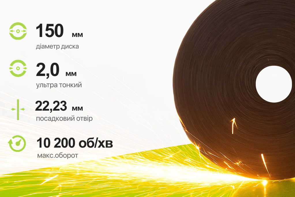 ���� ������� �� ������ Alloid 41 14� 150 2,0 22,23