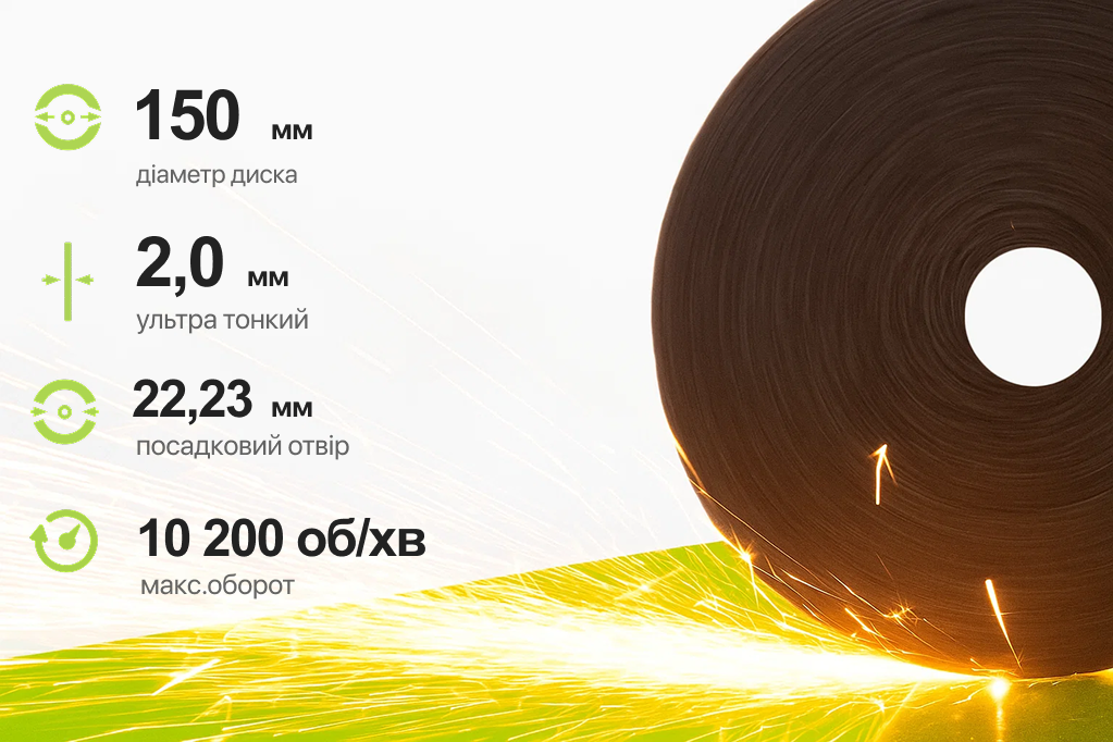 ���� ������� �� ������ Alloid 41 14� 125 2,0 22,23