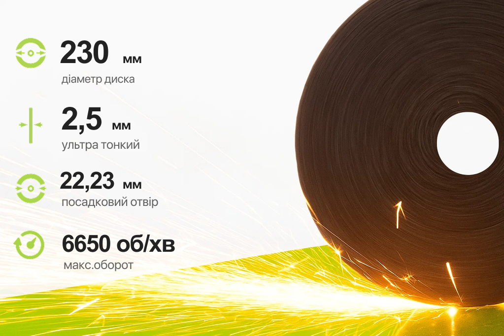 ���� ������� �� ������ Alloid 41 14� 230 2,5 22,23