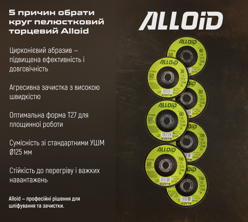 ���� ����������� �������� ����������� 125 ��, ����� 36 Alloid, T27