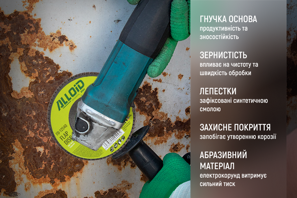 ���� ����������� �������� ����������� 125 ��, ����� 36 Alloid, T27