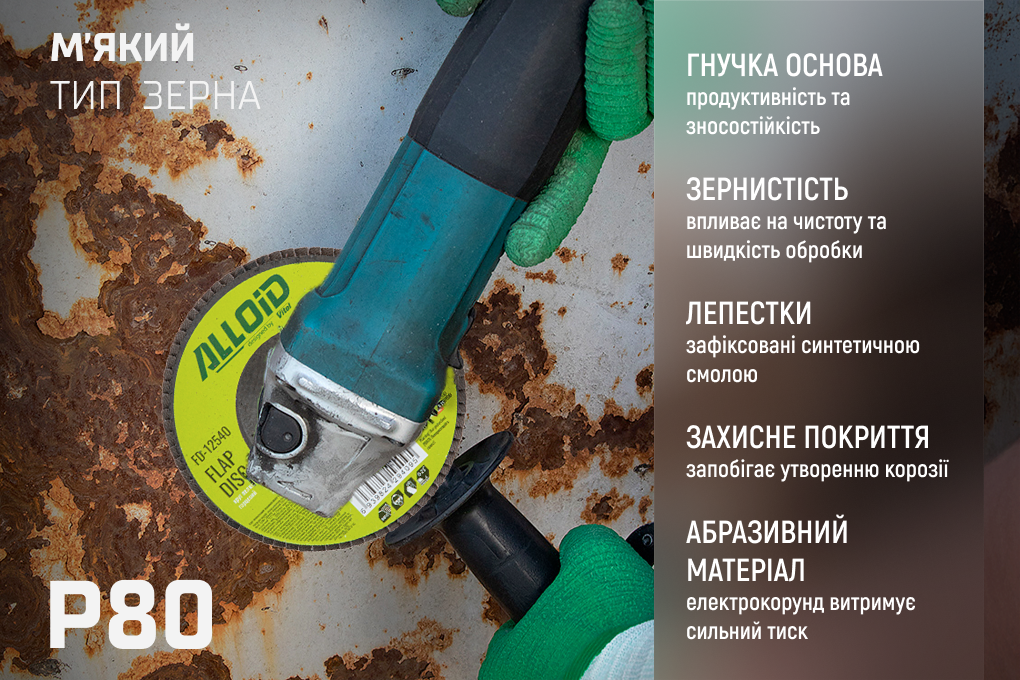 ���� ����������� �������� ����������� 125 ��, ����� 80 Alloid, T27