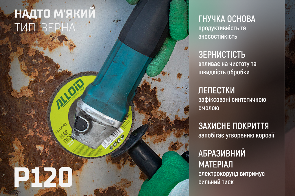 ���� ����������� �������� ����������� 125 ��, ����� 120 Alloid, T27