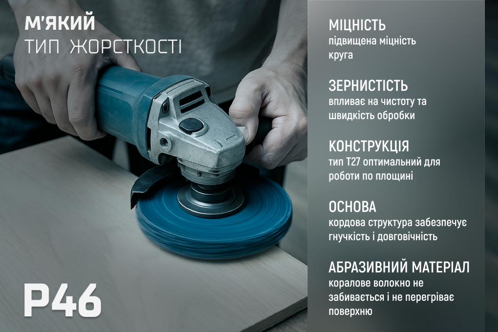 ���� �������� "�����" �'���� 125�� � 22,2�� (������), Alloid