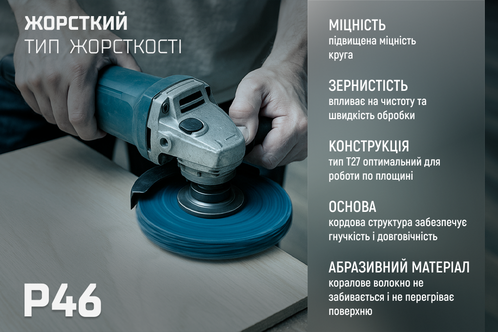 ���� �������� "�����" 125�� � 22,2�� �������� ��������� (������������), Alloid